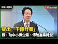 就職2周年》賴總統：「千億計畫」助中小微企業、傳統產業轉型