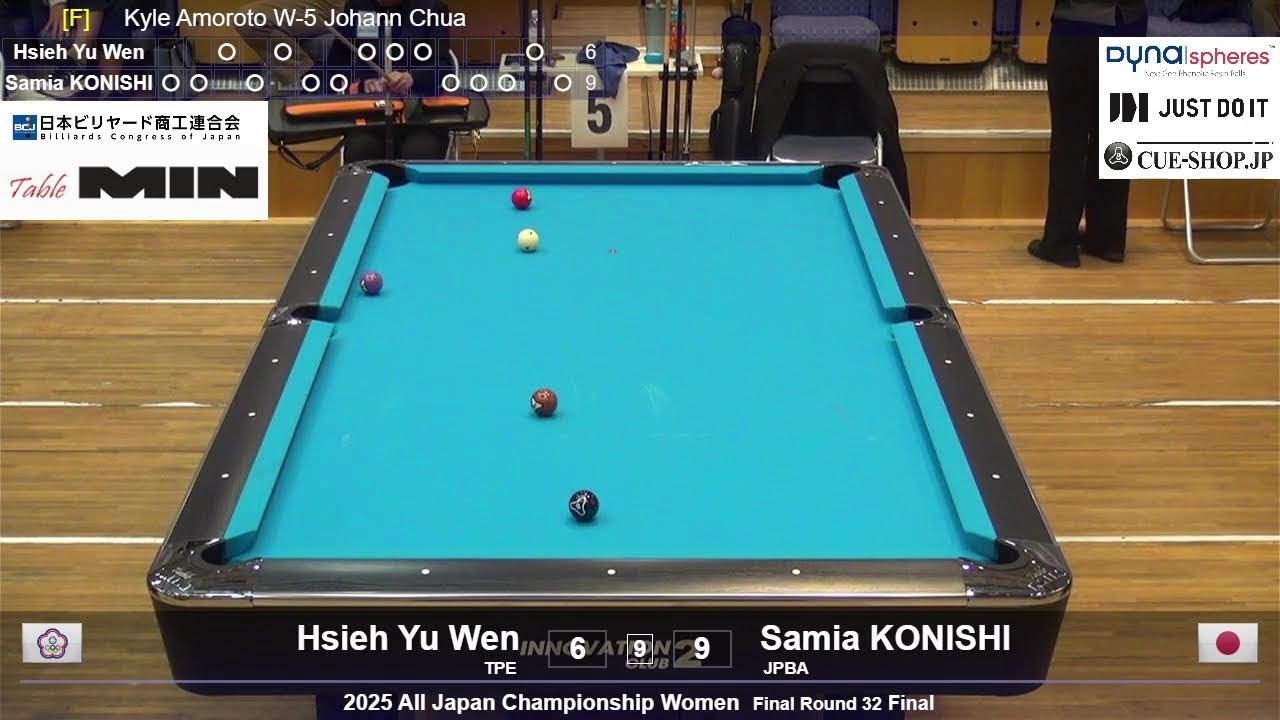 FINAL Hsieh Yu Wen vs Samia KONISHI 2025 All Japan Championship 謝喻雯vs小西さみあ