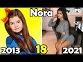 The Thundermans Real Name and Age 2021 🔥 Then and Now (Before and After)