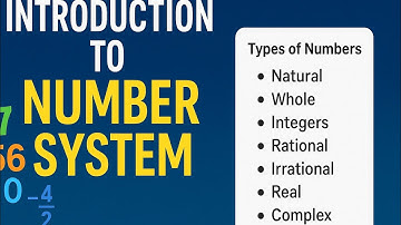Introduction to Number System | Learn Types of Numbers Easily # #maths #fun  #shortsfeed #shorts