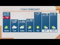 KGW Forecast: Sunrise, Monday, May 27, 2024