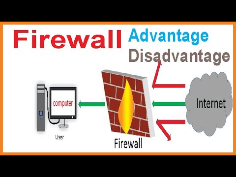 Video: Wat is het voor- en nadeel van een firewall?