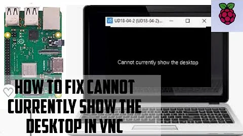 'Cannot currently show desktop' - VNC in Raspberry pi