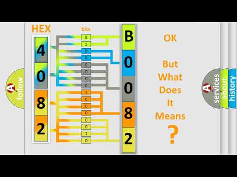 DTC Saab B0082 Short Explanation