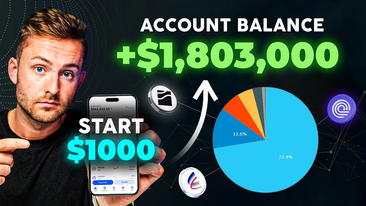 Best $1,000 Crypto Altcoin Portfolio To Buy NOW for 100x In 2025