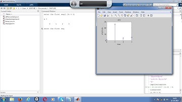 MATLAB TUTORIALS #12 LINEAR CONVOLUTION OF A SIGNALS
