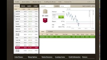 Cedar Finance Tutorial 1420$ in 7 Minutes with Binary Options Trading