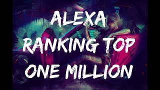 Alexa Ranking How It Works (TOP 1 MILLION)