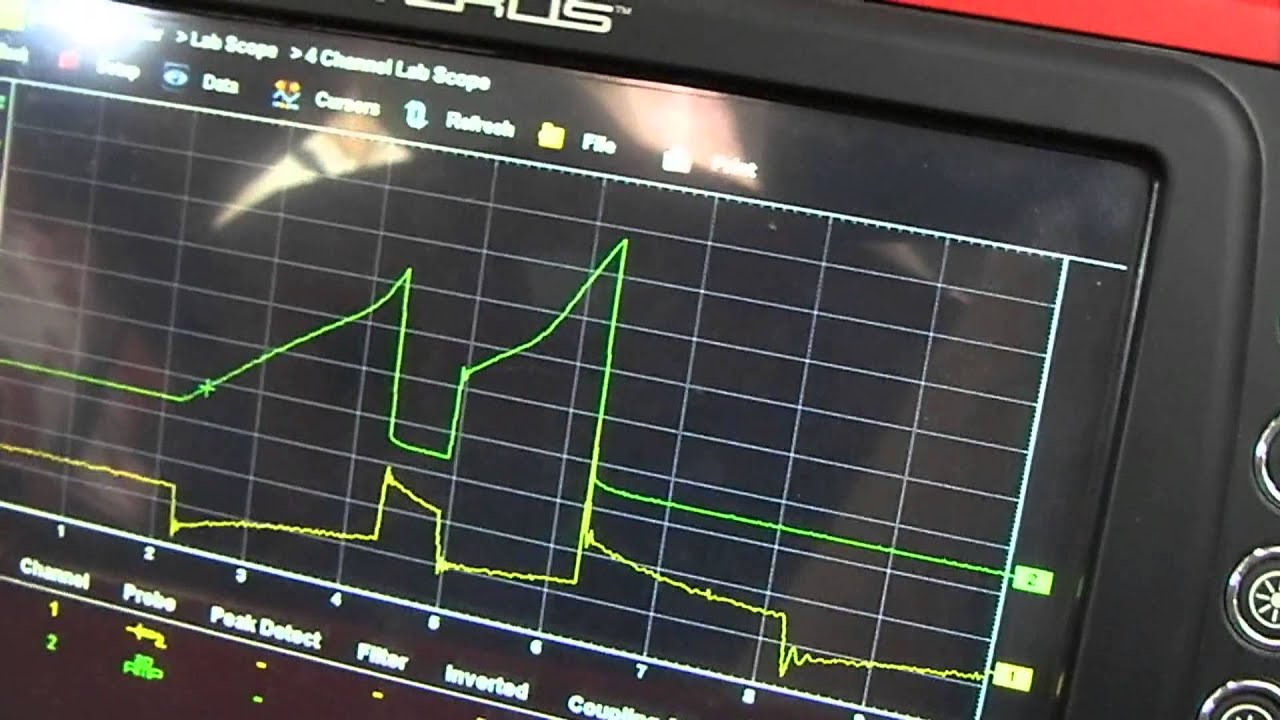 Scope Testing An Ignition Coil