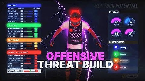UNGUARDABLE Offensive Threat Build NBA 2K22 | Best BP Build NBA 2K22 | Best Iso Build NBA 2K22