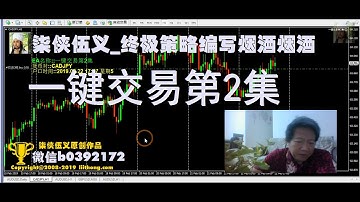 【MQL4编程编写】【柒侠伍义】一键交易002