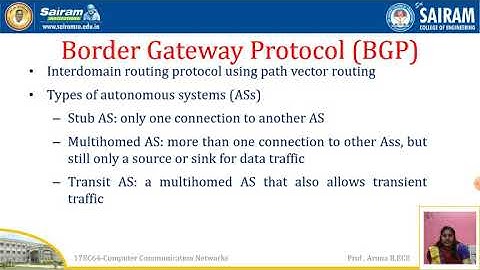 Lecture video _17EC64_Module 4_ Unicast Routing Protocol_BGP_12_Aruna R