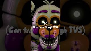 Funtime Foxy Vs LolBit #battles #shorts