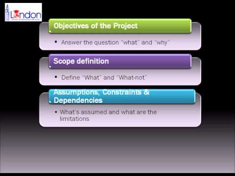 Business Requirement Document - walk through - Part 1