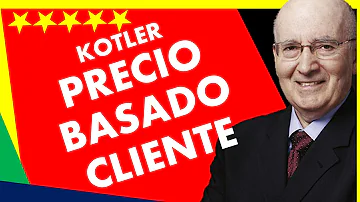 ¿Cuáles son los 3 elementos del valor para el cliente?