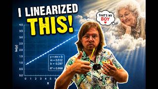 linearization