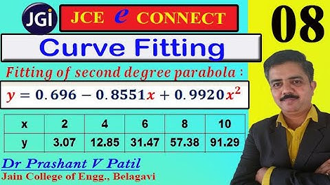 Fitting of second degree parabola || Curve fitting || 18mat41 || Dr Prashant Patil || best example