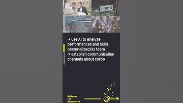 AI-based decisions for strong individuals and culture