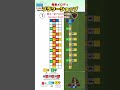 発車メロディ フラワーショップ マイクラ音ブロック演奏の作り方 Minecraft Noteblock Tutorial 発車メロディ フラワーショップ マイクラ音ブロック演奏の作り方 Minecraft Noteblock Tutorial