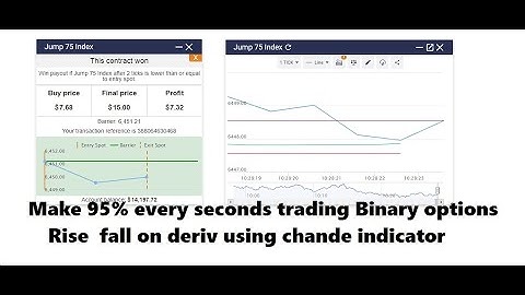 Make 95% every seconds trading Binary options rise fall Jump75 index on deriv using chande indicator