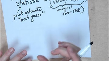 8 1 Confidence Interval basics