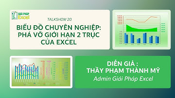 [GPE20] BIỂU ĐỒ CHUYÊN NGHIỆP: PHÁ VỠ GIỚI HẠN 2 TRỤC CỦA EXCEL