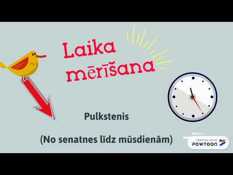 Video: Laika Pulkstenis, Kuru Varat Nodot: Vero Pulksteņi Stils