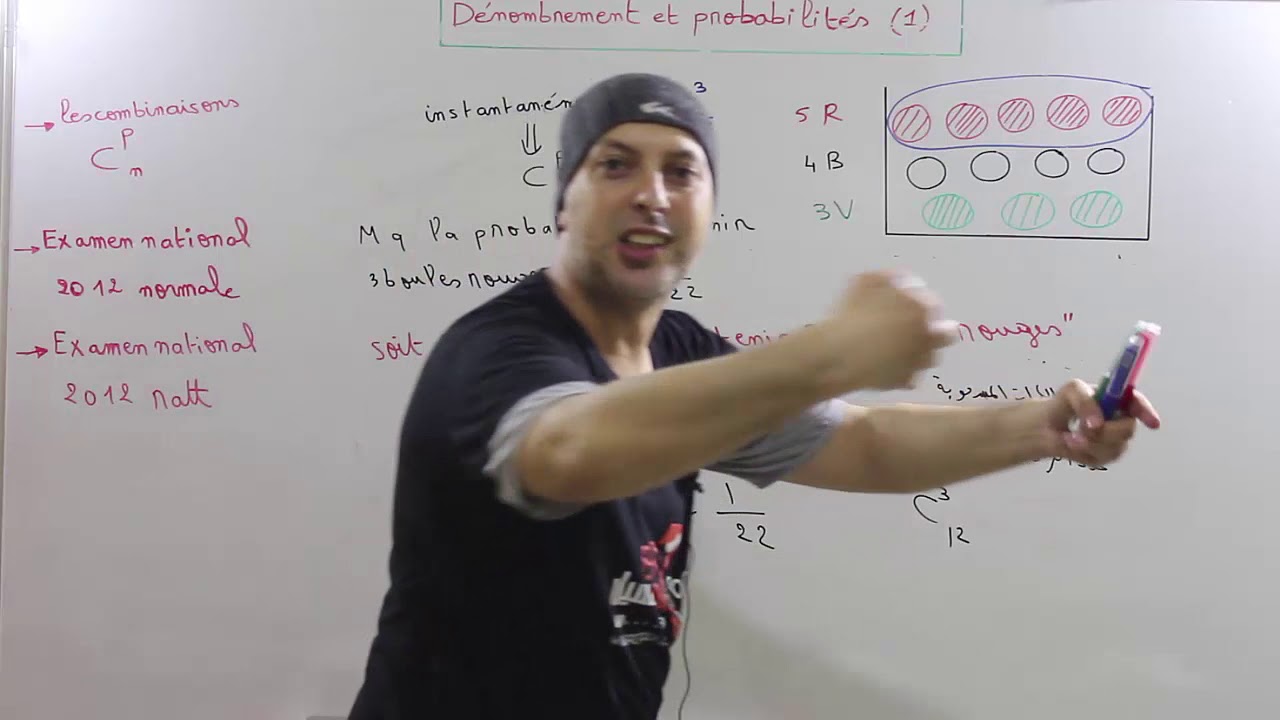 2 éme année bac : dénombrement et probabilités -- partie 1 --