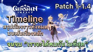 [Genshin Impact] สรุป เรื่องราวของเส้นเรื่องหลัก Patch 1-1.4 จนจบ "เราจะได้พบกันในที่สุด" - Timeline