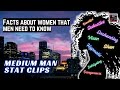 What SIDE CHICKS &amp; SIRENS Have In Common | Married Men Pay Attention 