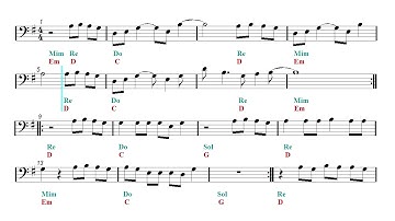 Cello - Let Her Go - Passenger (Sheet music - Guitar chords)