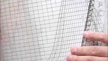 Pacific Tides 3 - Chartwork and Tides