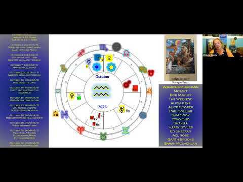 Aquarius Tarot-Scope for October 2026