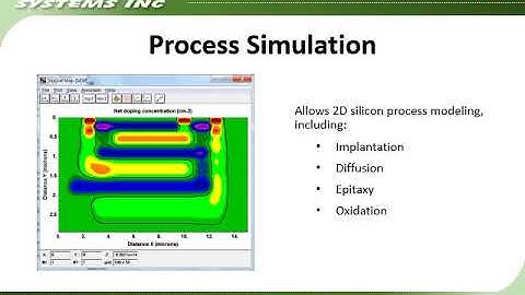 Educational Semiconductor Process and Device Simulator MicroTec