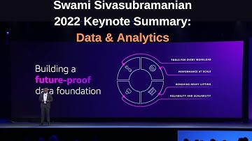 AWS re:Invent 2022 Swami Sivasubramanian Keynote Summary of New Features & Services
