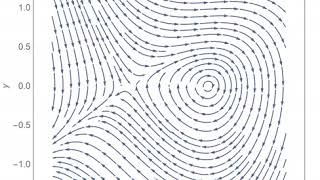 Strogatz's example of a homoclinic bifurcation