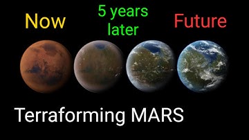 Could We Terraform Mars?