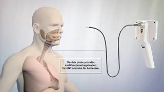 HD Digital Otoscope - Product Full Introduction | CEI Technology Inc.