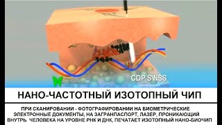 нано частотное изотопное маркирование (чипирование ). строение, изготовление и использование чипа.