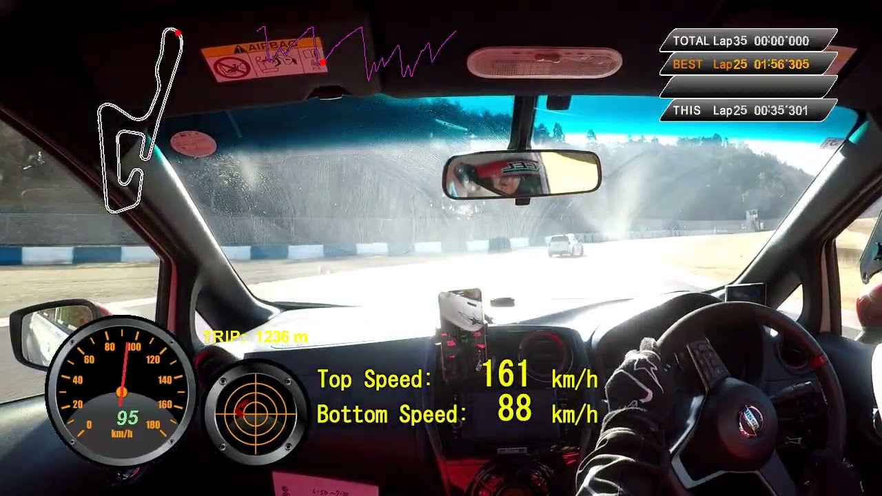 2026 02 22 JAF CUP CT 岡山 1'56.300