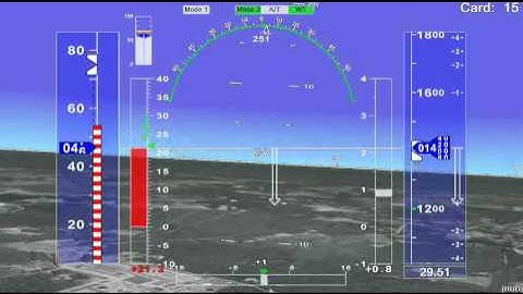 L1 control in support of modeling tasks :: Exploration of departure-prone edges