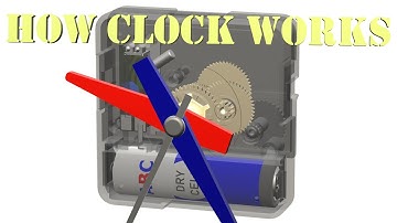 How a Clock works | Quartz Mechanism | 3D Animation