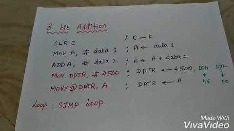 8 bit addition using 8051