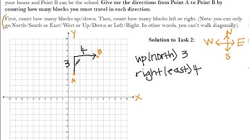 Unit 4 Lesson 2 Video #1