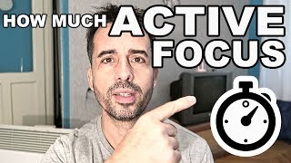 Minimum Daily Active Focus Time?  (PRO TOPIC) | Endmyopia | Jake Steiner