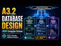 A3.2.1 Describe database schemas