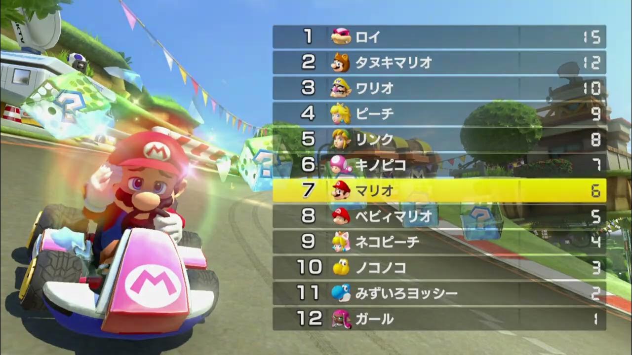 Mario Kart 8 Deluxe Prototype (Debug Build) End Race - Prototype Debug Build Debug Feature