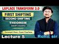 The Laplace Transform BSc 3rd sem || Integral transforms || BSc 2nd year ||Elementry function L5