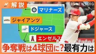 大谷選手 争奪戦は4球団に絞られたか？記者58人による移籍先予想、最有力はドジャース？【Nスタ解説】｜TBS NEWS DIG