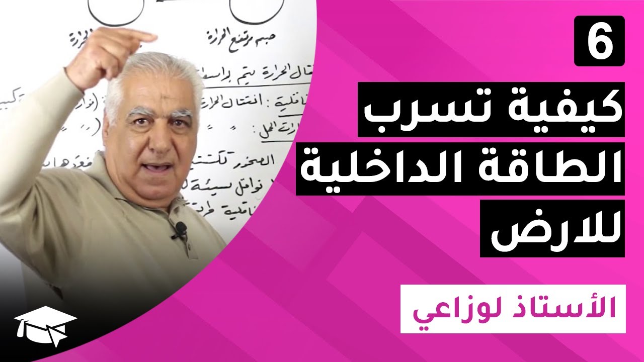 #6 الوحدة 2 : النشاط التكتوني و البنيات و الظواهر  المرتبطة به : كيفية تسرب الطاقة الداخلية للارض